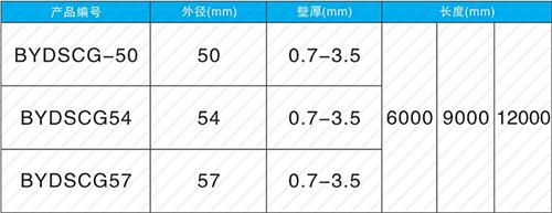 杜集套筒式声测管供应规格尺寸